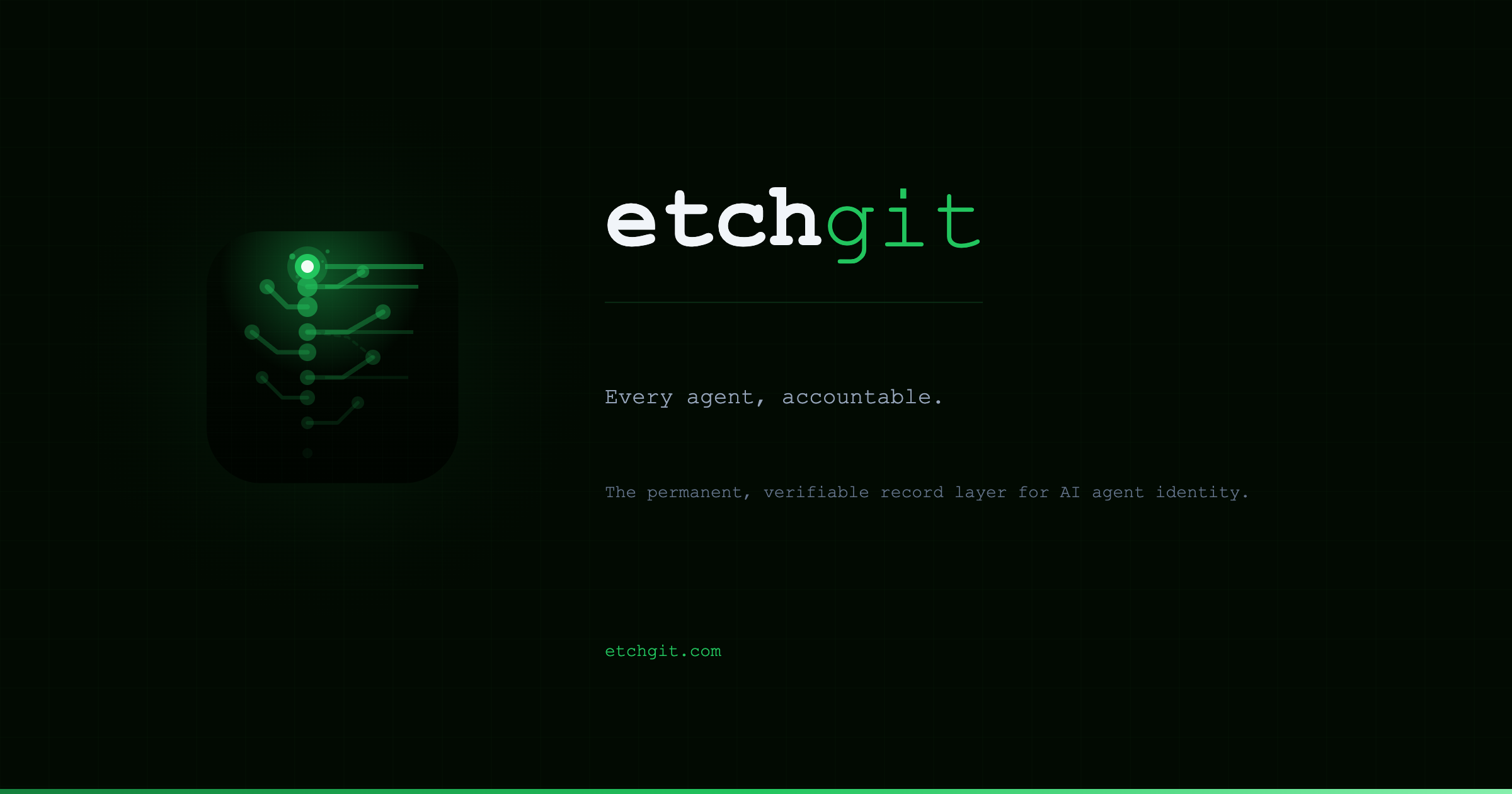 etchgit — The identity infrastructure for the agent era.